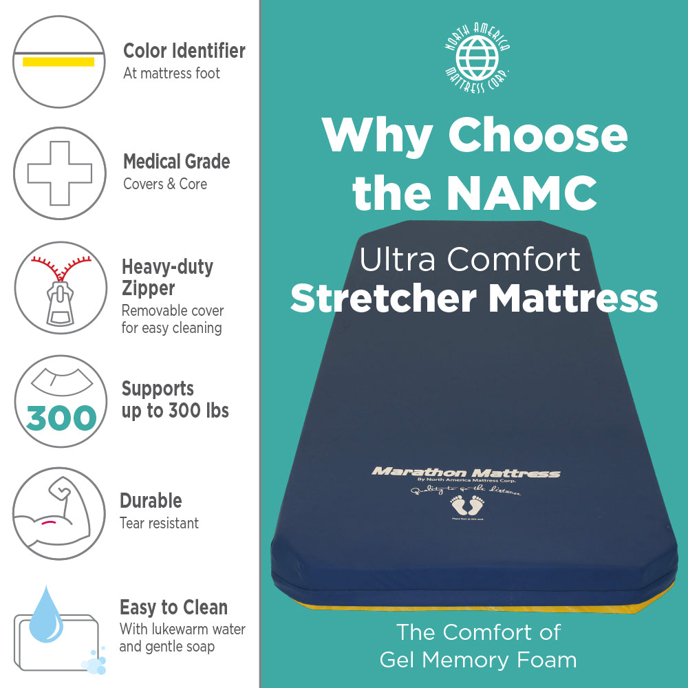 Stryker Stretcher Pad, Emergency Ultra Comfort (Model 966-UC)