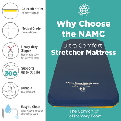 Stryker Advantage Ultra Comfort Stretcher Pad, Model 1509-UC (29" w)