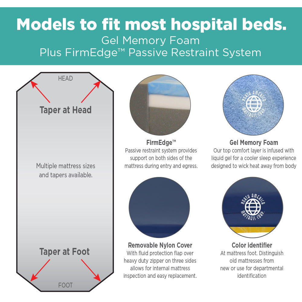 Stryker Stretcher Pad, Advantage Ultra Comfort (Model 1001-UC)